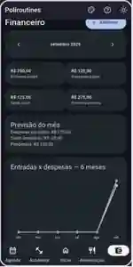 Tela de finanças do Poliroutines